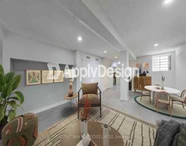 
Finch Ave L'Amoreaux is zoned as Commercial with total area of 700 sqft