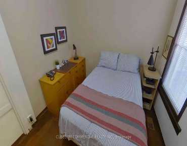 
512 Queen St W Kensington-Chinatown商业用地规划为商业民宅3物业占地5,819平方尺