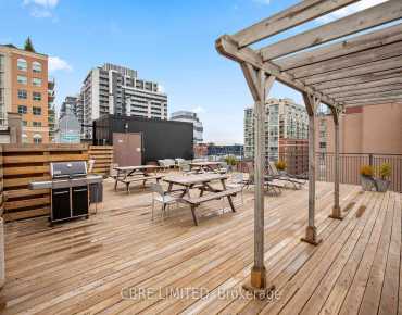 41 Industrial St Thorncliffe Park商业用地规划为有限制就业与商业用地物业占地1,215平方尺