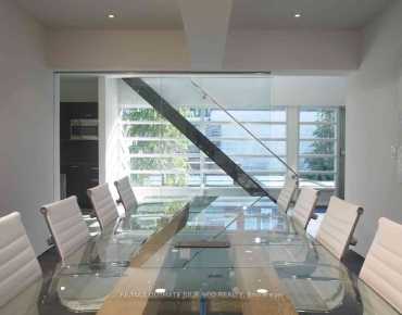 511 Davenport Rd Casa Loma is zoned as Commercial with total area of 2,300 sqft