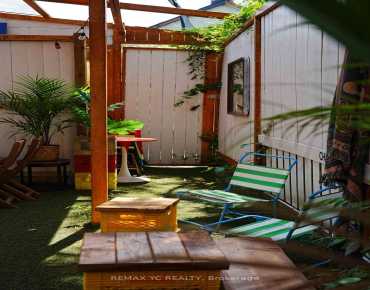 874 Eglinton Ave E Leaside is zoned as Commercial with total area of 0 sqft