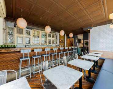 
Danforth Ave East End-Danforth商业用地规划为中心商业区物业占地3,216平方尺