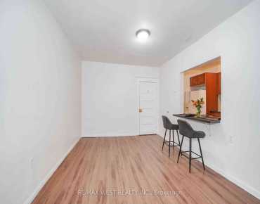 
Yonge Stre Thornhill is zoned as Commerical with total area of 248 sqft