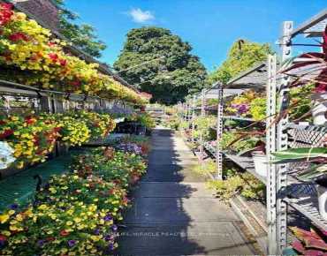 1364 Bathurst St Wychwood, Toronto is zoned as CR3(c1;r2)*1970) with total area of  sqft
