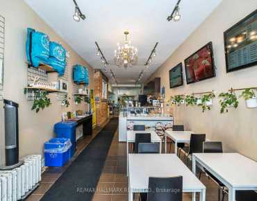 Milner Ave Malvern is zoned as E0.6 with total area of 7,800 sqft