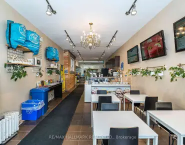 
145 main St N Unionville is zoned as MS & 01 with total area of 0 sqft