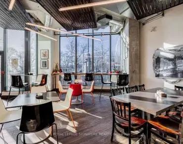 215 Fort York Blvd Niagara, 多伦多商业用地规划为Business Commerc并占地1180.00平方尺
