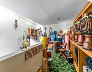 
Yonge Stre Jefferson is zoned as REGIONAL MIXED U with total area of 667 sqft