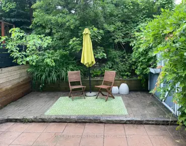 109 - 275 MacPherson Ave Casa Loma, 多伦多商业用地规划为EL 2.5 (x 121)并占地612.00平方尺
