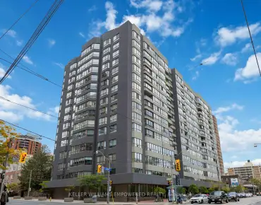 419 - 120 Carlton St Cabbagetown-South St. James Town, Toronto is zoned as Commercial Condo with total area of 900.00 sqft