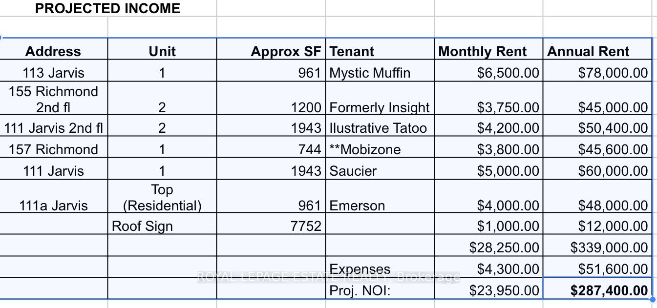Property Images