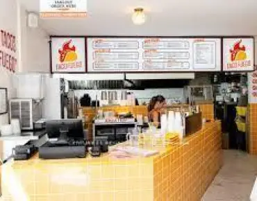 858 The Queensway N/A Stonegate-Queensway, Toronto is zoned as Commerical/Retai with total area of 1962.00 sqft