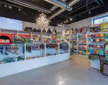 
422 College St University is zoned as Central Business District Commercial with total area of 1,647 sqft