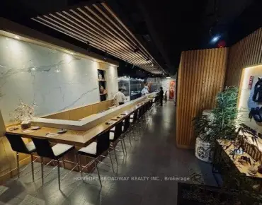
505 Highway 7 N/A E Commerce Valley商业用地规划为商业地产物业占地1,070平方尺