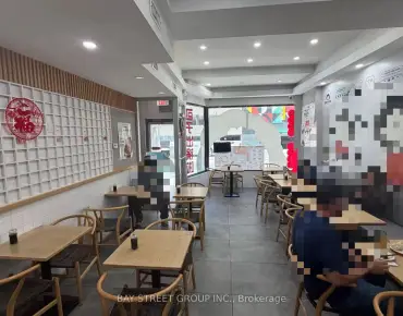 
5321 Yonge St Willowdale East商业用地规划为商业地产物业占地2,000平方尺