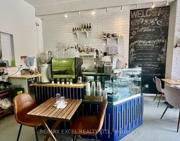 
1188 Danforth Ave Danforth is zoned as Central Business District Commercial with total area of 0 sqft