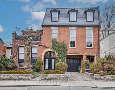 
7191 Yonge St Thornhill is zoned as Professional Off with total area of 2,569 sqft