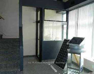 
11 - 2560 Morningside Ave Rouge E11, Toronto is zoned as Employment with total area of 6888.00 sqft
