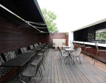 
8 Glen Watford Dr Agincourt South-Malvern West is zoned as Commercial with total area of 2,460 sqft