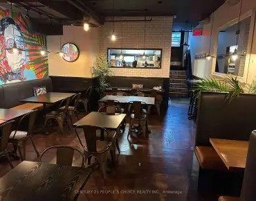 1058 Gerrard St E South Riverdale, Toronto is zoned as Retail with total area of sqft