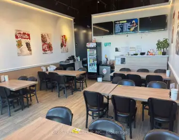 
791 Dundas St W Trinity-Bellwoods, Toronto is zoned as COMM with total area of  sqft