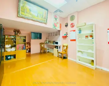 
5 Village Green Sq Agincourt South-Malvern West商业用地规划为Former city of S物业占地969平方尺