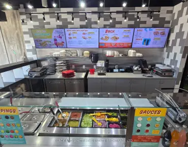 2435 Kingston Rd Birchcliffe-Cliffside, Toronto is zoned as Commercial with total area of  sqft
