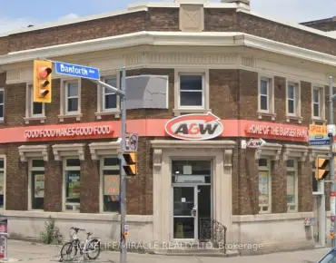 Lebovic Ave Clairlea-Birchmount is zoned as Commercial with total area of 1,400 sqft