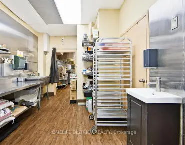 2367 Kingston Rd Birchcliffe-Cliffside, Toronto is zoned as commercial with total area of 1200.00 sqft

