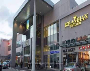 
2761 Markham Rd Rd E Malvern is zoned as Commercial with total area of 900 sqft