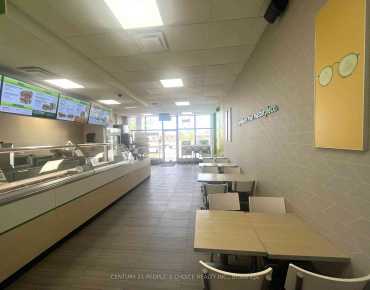 
2836 Victoria Park Ave Pleasant View is zoned as Commercial with total area of 800 sqft