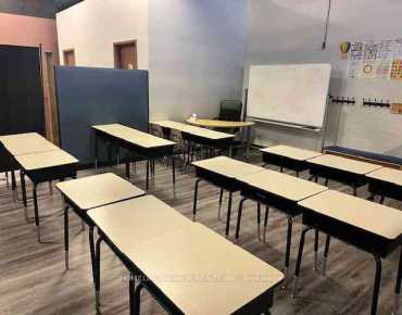 
2395 Don Mills Rd Henry Farm商业用地规划为通用农业物业占地0平方尺