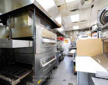 Atlantic Ave Niagara is zoned as Commercial with total area of 8,704 sqft