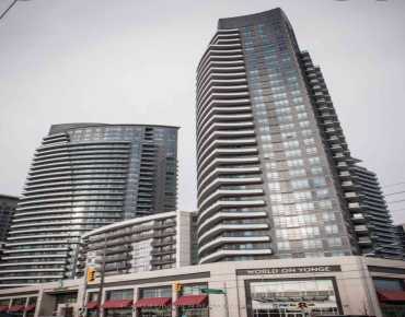 
7250 Keele St Concord is zoned as GeneralIndustry with total area of 1,320 sqft