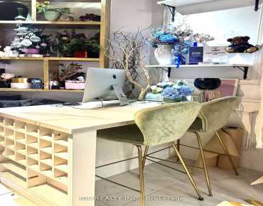 127 - 3636 Steeles Ave E Milliken Mills West, Markham is zoned as Commercial with total area of 460.00 sqft
