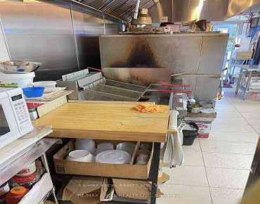 Bloor Stre Church-Yonge Corridor商业用地规划为商业地产物业占地0平方尺