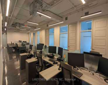 8787 Woodbine Ave Buttonville is zoned as Business Corrido with total area of 500 sqft