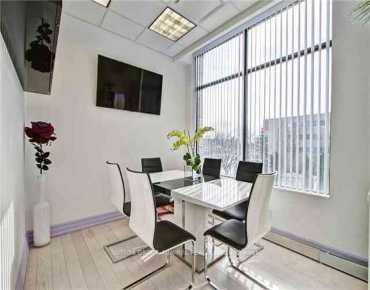 7378 Yonge St Crestwood-Springfarm-Yorkhill is zoned as Commercial with total area of 500 sqft