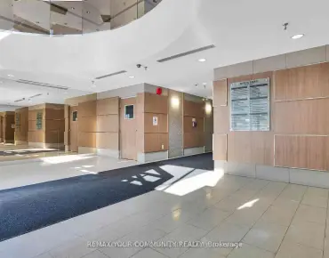 
19 Hendon Ave Newtonbrook West, 多伦多商业用地规划为C1物业占地1000.00平方尺