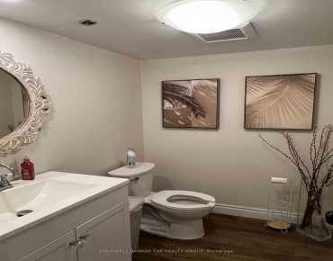 
5460 Yonge St Willowdale West商业用地规划为商业地产物业占地1,076平方尺