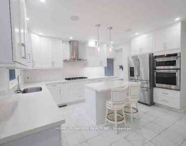 180 & 188 Main St N Old Markham Village, 万锦商业用地规划为R1, RMD1并占地3122.00平方尺
