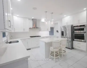 180 & 188 Main St N Old Markham Village, 万锦商业用地规划为R1, RMD1并占地3122.00平方尺
