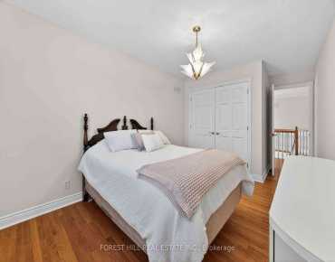 
1 City View Dr West Humber-Clairville is zoned as E 1.0 with total area of 25,689 sqft