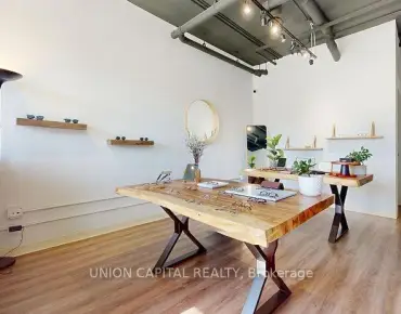 8 - 3380 Bur Oak Ave Cornell, 万锦商业用地规划为CA1*547*555并占地737.00平方尺
