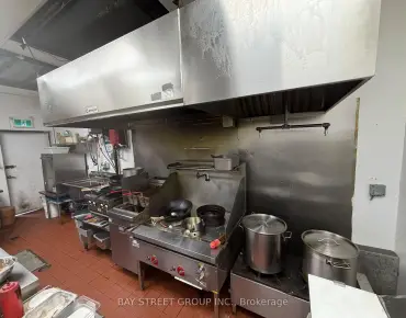 1732 Lawrence Ave E Wexford-Maryvale商业用地规划为商业地产物业占地0平方尺