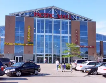Kennedy Road Village Green-South Unionville is zoned as Commercial with total area of 192 sqft