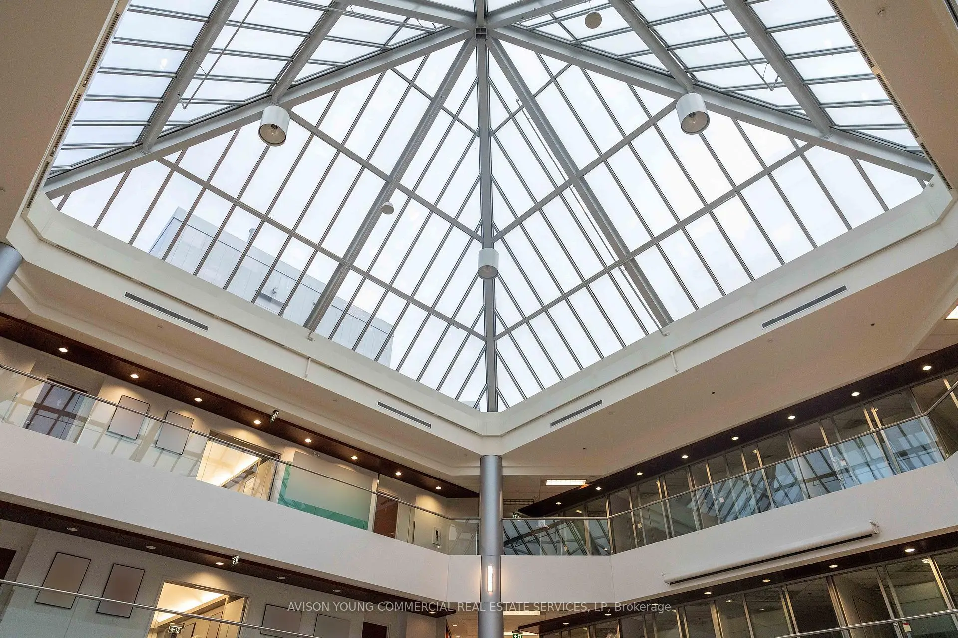 Markham commercial real estate