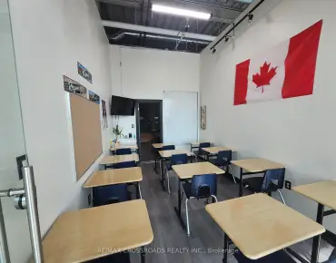 
414 Roncesvalles Ave Roncesvalles is zoned as Commercial/Residential with total area of 1,900 sqft