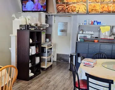 1524 Danforth Ave Danforth商业用地规划为中心商业区物业占地1,531平方尺