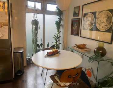 
1024 Queen St W Trinity-Bellwoods商业用地规划为购物中心商业物业占地1,700平方尺